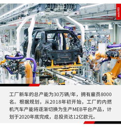 从德累斯顿的巴洛克古城到茨维考的大众工厂 一次穿越德国工业文明的寻迹之旅